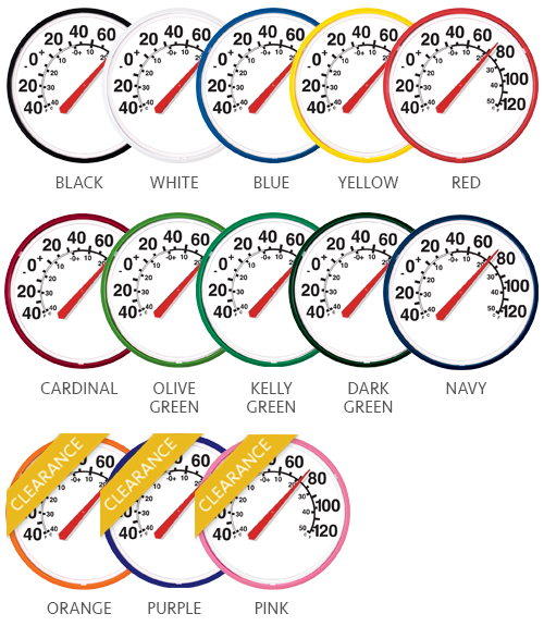 Thermometer - LarLu